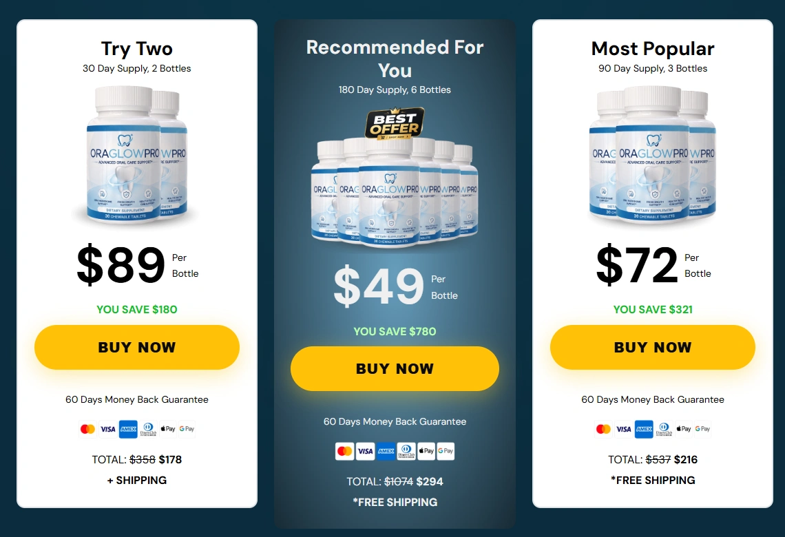 OraGlowPro price